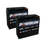 Powerline PU220